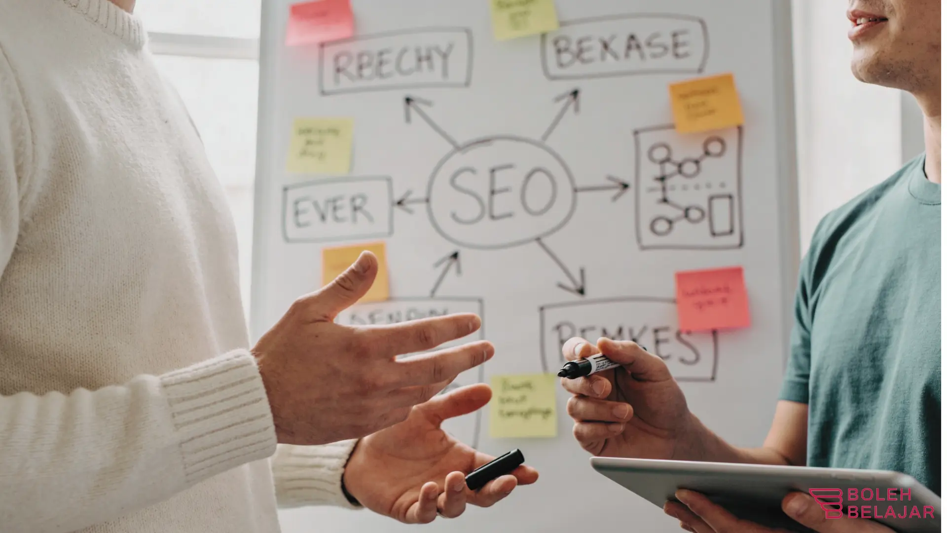 Roadmap Menjadi SEO Specialist 2026: Dari Newbie hingga Expert